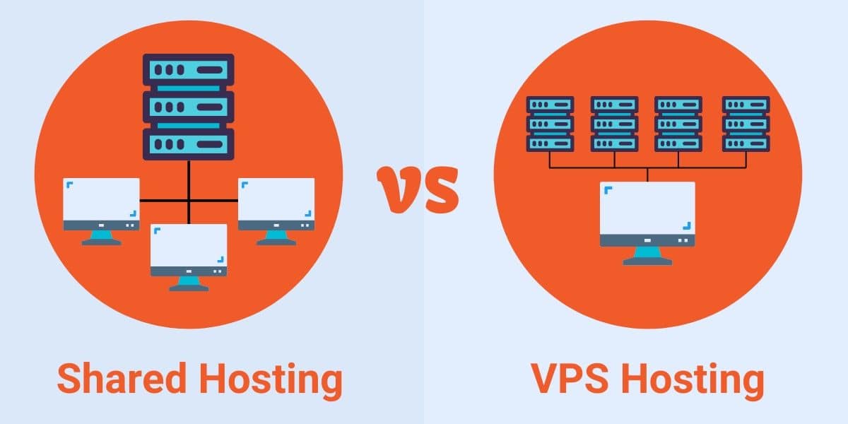 The Means To Setup A Cron Job In Cpanel